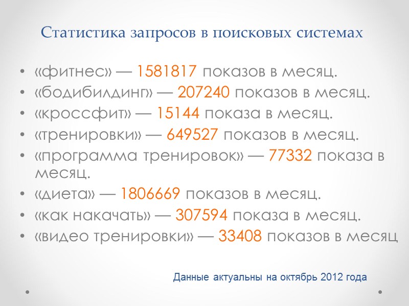 Статистика запросов в поисковых системах «фитнес» — 1581817 показов в месяц. «бодибилдинг» — Статистика запросов в поисковых системах «фитнес» — 1581817 показов в месяц. «бодибилдинг» —